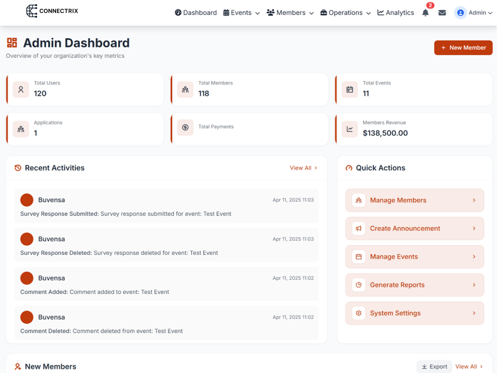Admin Dashboard
