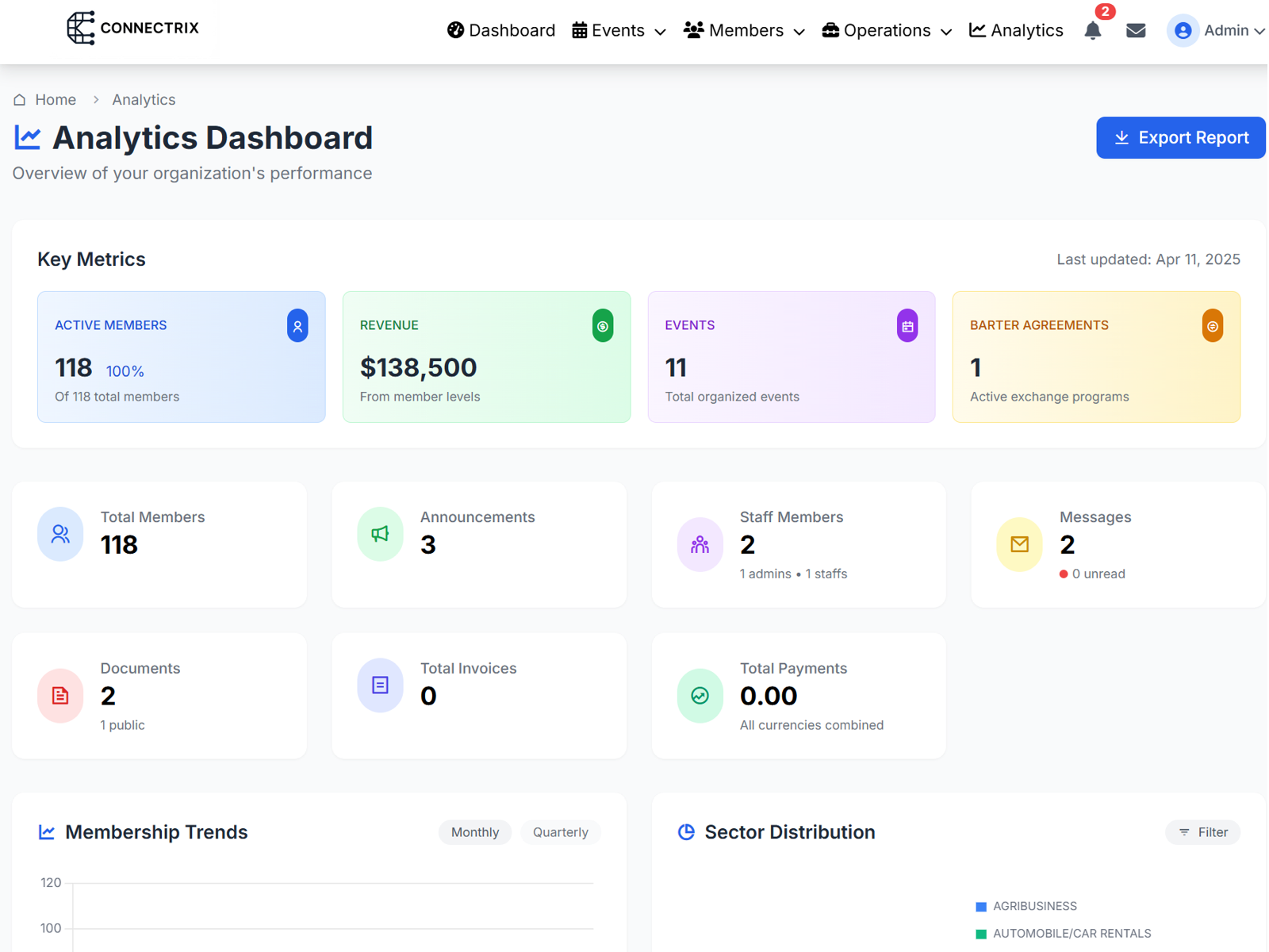 Connectrix Dashboard
