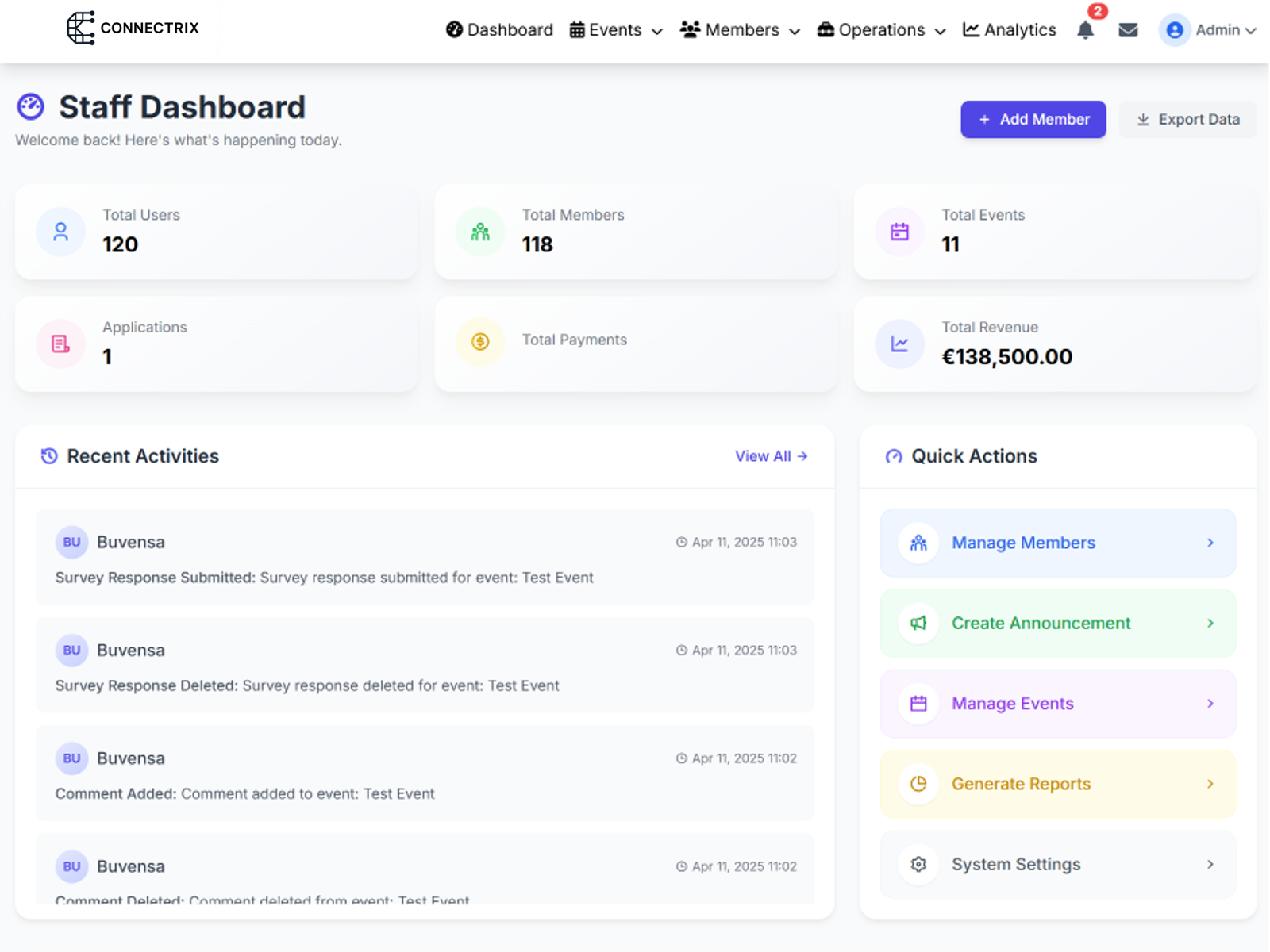 Staff Dashboard